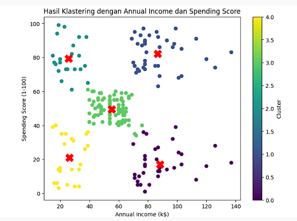 Download free bootstrap 4 landing page, free boootstrap 4 templates, Download free bootstrap 4.1 landing page, free boootstrap 4.1.1 templates, meyawo Landing page